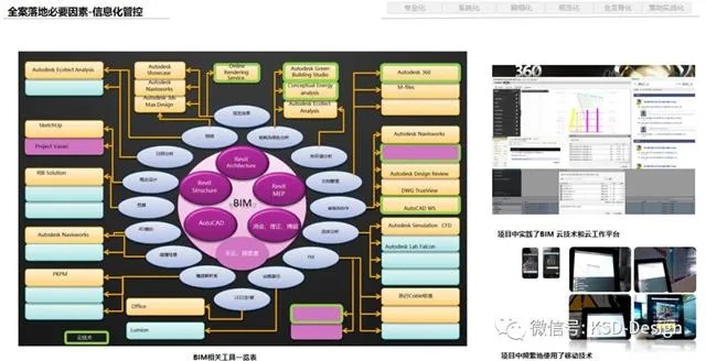 办公软件地下城勇士新版本,数据整合设计方案_LT_v8.242,提升个人与团队效率的全面指南