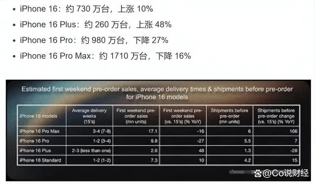 苹果哪个国家版本最好,实践说明解析-入门版_v7.449