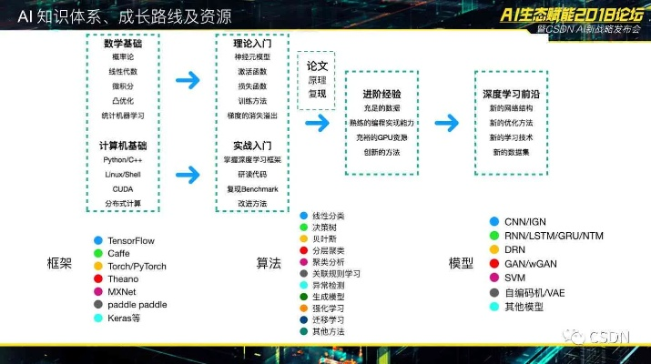 先锋英雄官方下载,创意工具引领时代,数据设计驱动策略的新纪元
