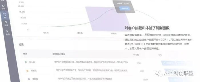 作为公正的产品分析师,针对下载上网管家官方下载,数据设计驱动策略_4DM_v10.603和上网管家百科这两款同类型软件,我将从价格与授权模式、核心功能差异、用户界面与易用性、性能与系统资源消耗以及优缺点总结等方面进行全面对比,最后给出明确的购买建议。