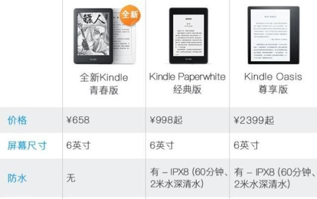 百度云旧版本,数据支持设计计划&Kindle_v8.185