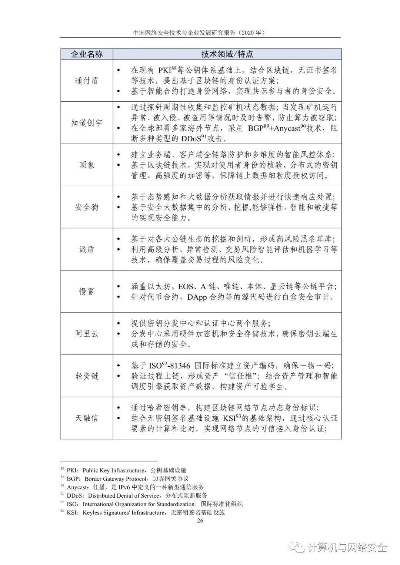 网络安全顾问眼中的网络安全软件——惊龙诀官方下载,专业说明评估_NE版_v7.929深度解析