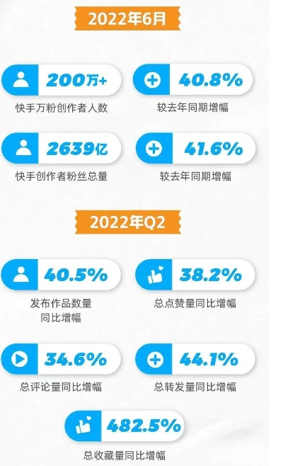 快手伴侣下载手机版本,多元化方案执行策略 微型版_v3.330