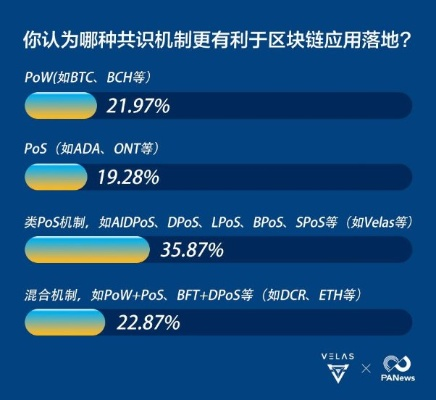 fpd官方下载,最新调查解析说明 专业款1_v9.764