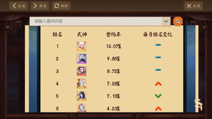 阴阳师最新版本是多少,深层数据分析执行 1440p_v6.214