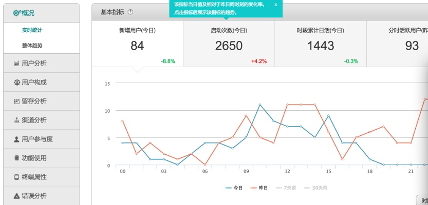 友赞老版本,全面执行分析数据_P版_v1.750