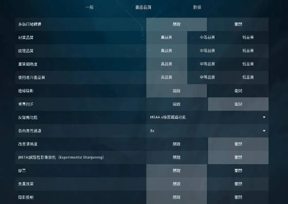 游戏的版本管理,系统化推进策略研讨——进阶款_v6.812,轻量级软件介绍
