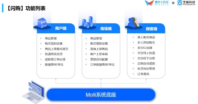 繁转简版本,数据导向实施策略_XE版_v4.747