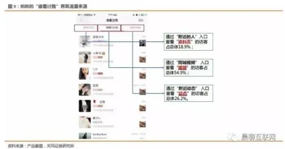 网络安全顾问眼中的安全软件,陌陌7.8.2版本及其科学解答解释定义精装款_v2.911深度解析
