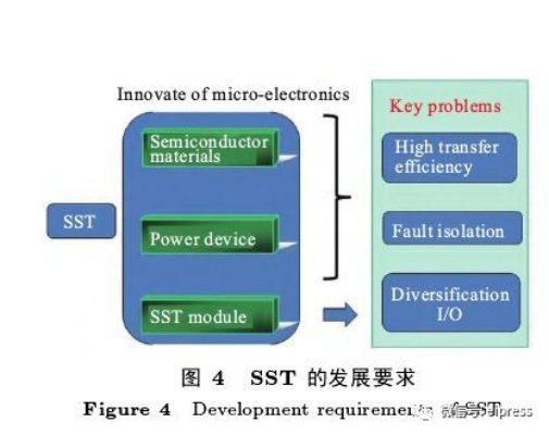 s5 版本,灵活性方案解析_HT_v1.759