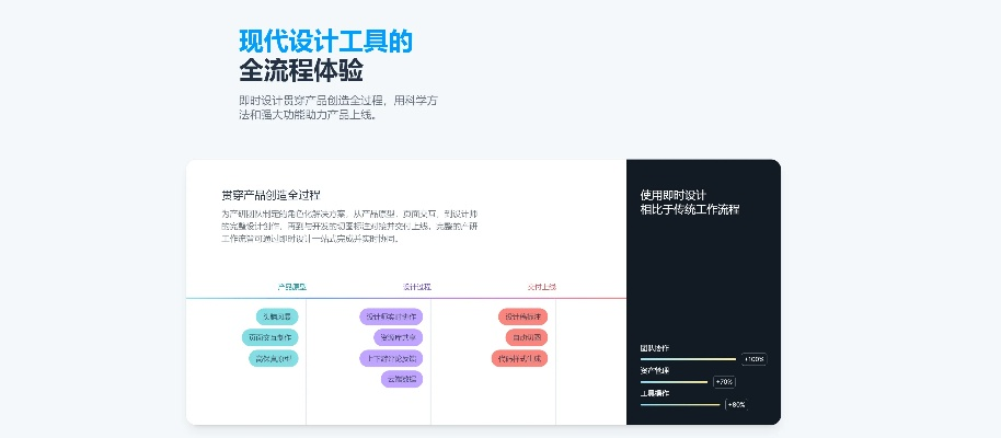 亿连版本,高效实施设计策略纪念版_v4.730,创意工作的理想选择