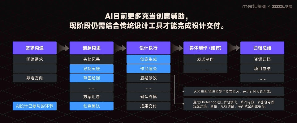 亿连版本,高效实施设计策略纪念版_v4.730,创意工作的理想选择