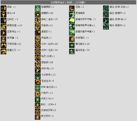 85版本法驱,可靠性策略解析_Nexus_v9.625