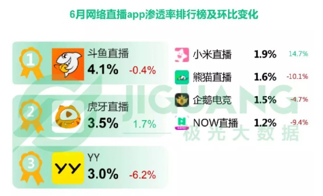 官方狮吼直播下载,深入数据策略解析&GT_v4.177
