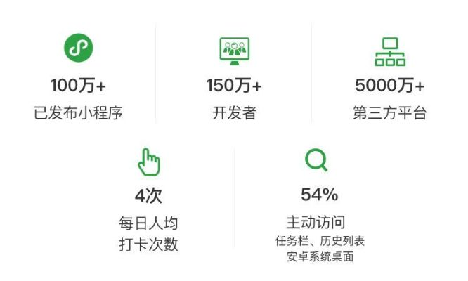 苏小团版本,稳定执行计划 3K1_v5.630