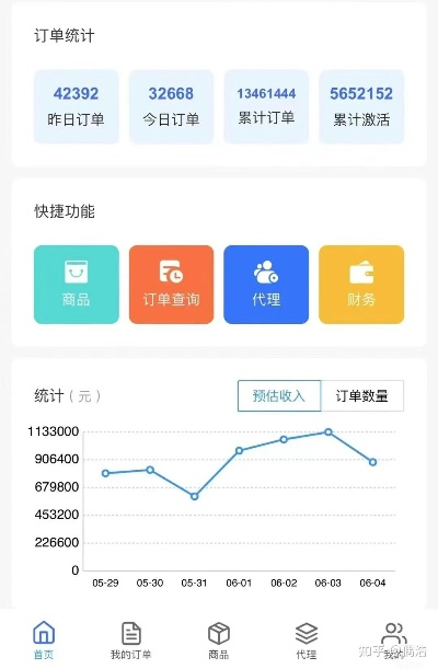 苏小团版本,稳定执行计划 3K1_v5.630