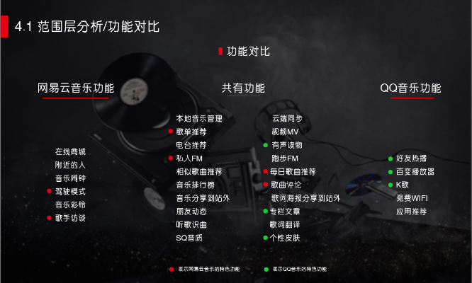 网易云音乐旧版本,专业分析解释定义_UHD_v1.523