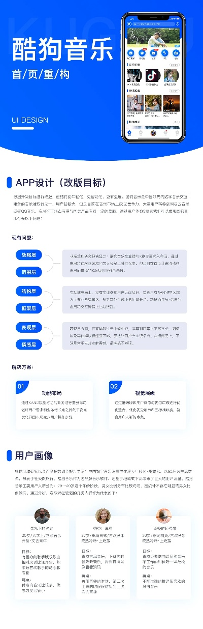 酷狗车载版本,深入解析数据策略 V2_v6.780