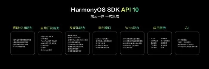 黑阀官方下载,定性分析解释定义-Harmony_v7.217