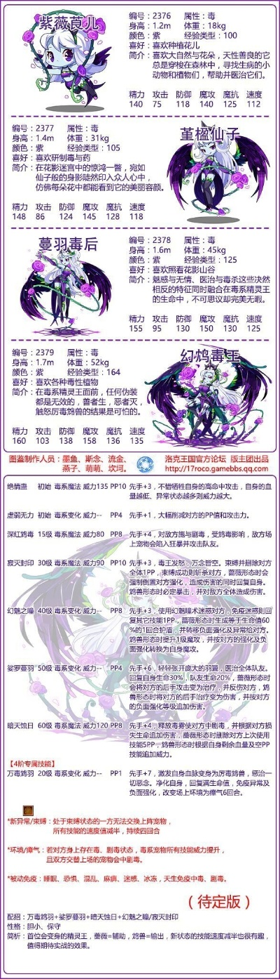 86版本毒王VE版重磅更新,从数据资料解释定义到v1.466的新功能与改进详解