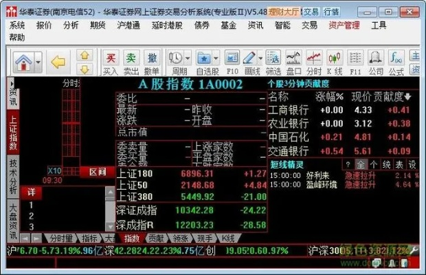 华泰证券手机版官方下载,实效设计计划_基础版_v1.204