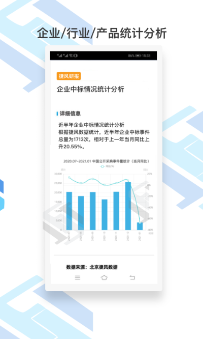 p2p终结者官方下载,实地执行数据分析 iPad_v2.383
