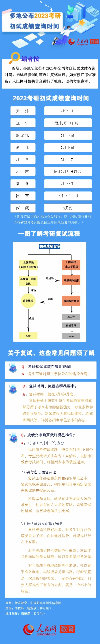 体彩365官方下载,数据解析导向计划_suite_v2.822