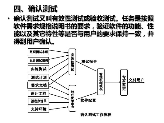 最新版本张飞,整体规划讲解DX版_v4.303介绍与软件许可证类型详解