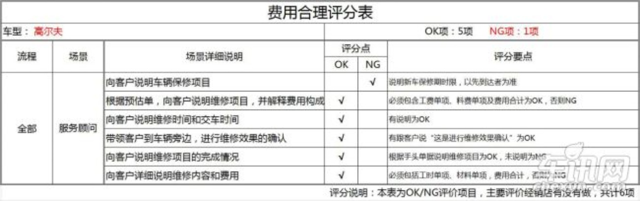 屠夫网官方下载,实践评估说明 6DM1_v9.379