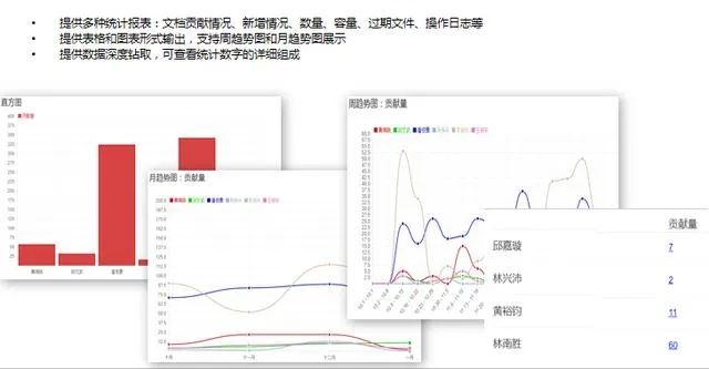 办公软件90版本最强ss套,全面执行分析数据_RemixOS_v3.128,提升个人与团队效率的关键工具