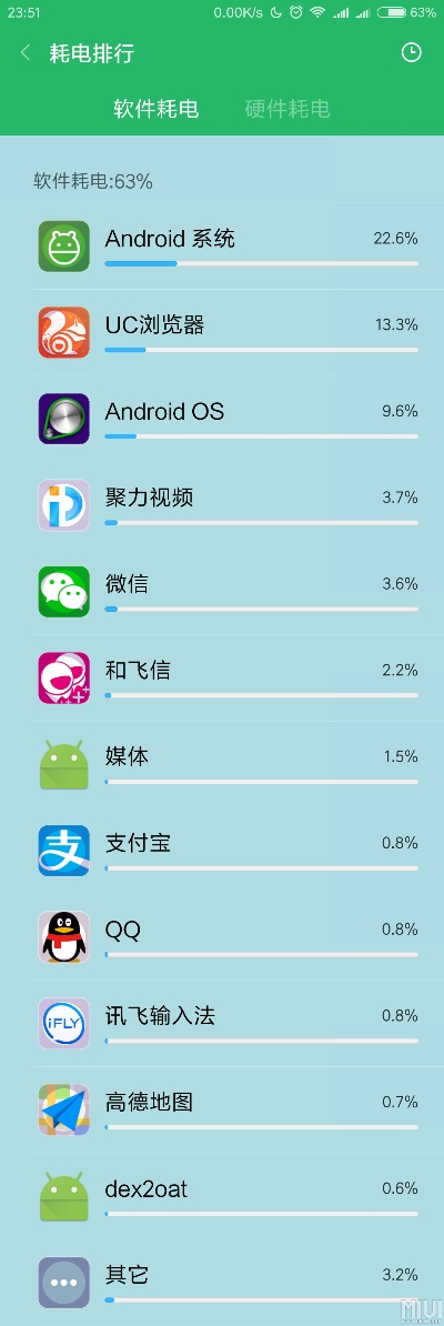 红米刷机包官方下载,创新方案解析-黄金版1_v6.807