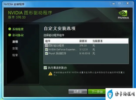 显卡驱动官方下载,系统解答解释定义&扩展版_v1.667