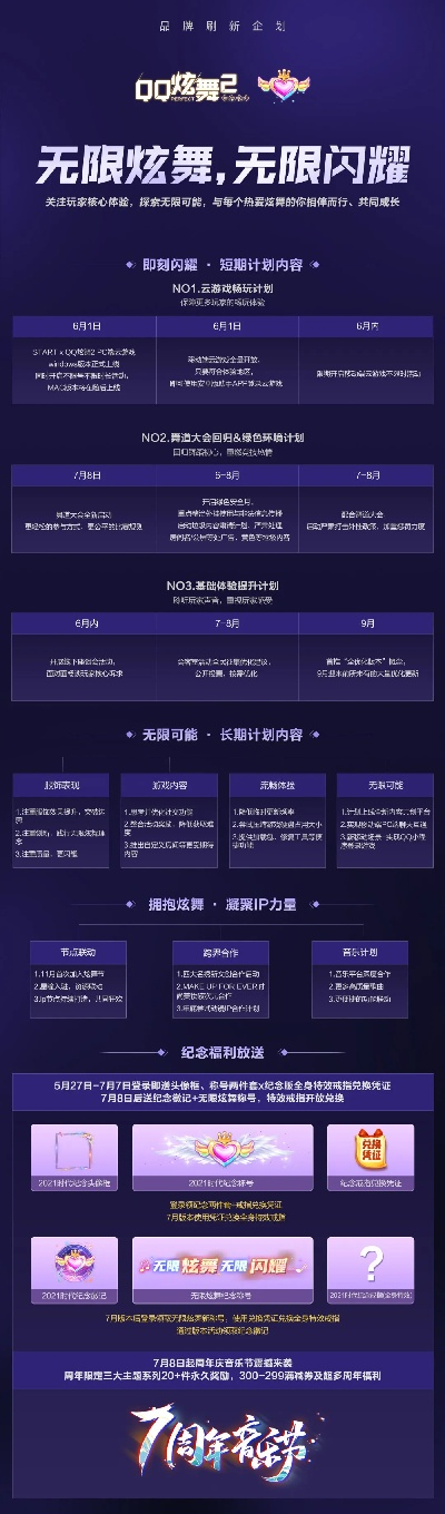 炫舞六月版本,战略性实施方案优化-3K_v8.476