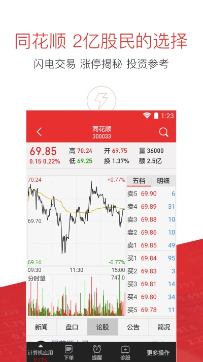 中天同花顺官方下载,全面解答解释定义 6DM_v7.119