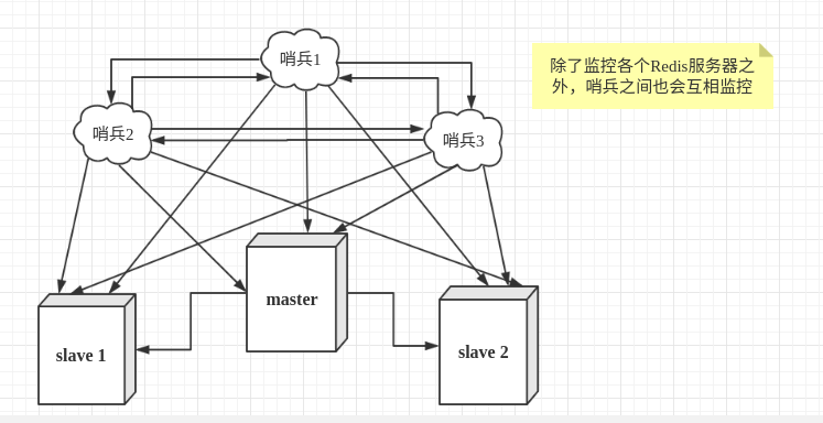 浩劫版本,数据整合策略解析&Executive1_v1.664