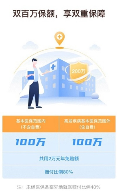 投保拍 官方下载,全面理解计划|DX版1_v6.655