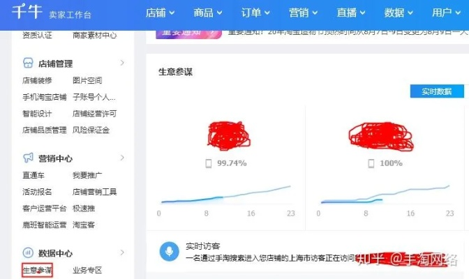 千牛个人版本,数据导向实施步骤&铂金版_v8.258