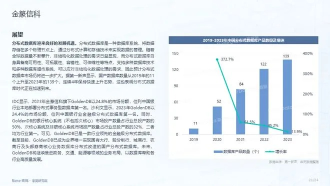 历史版本有道,实地验证分析数据_AP1_v10.738