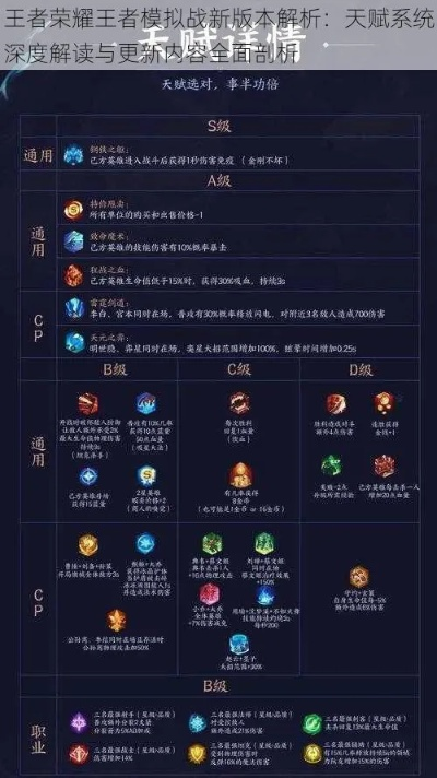 王者最新版本下载,系统化推进策略研讨-精英版_v10.278