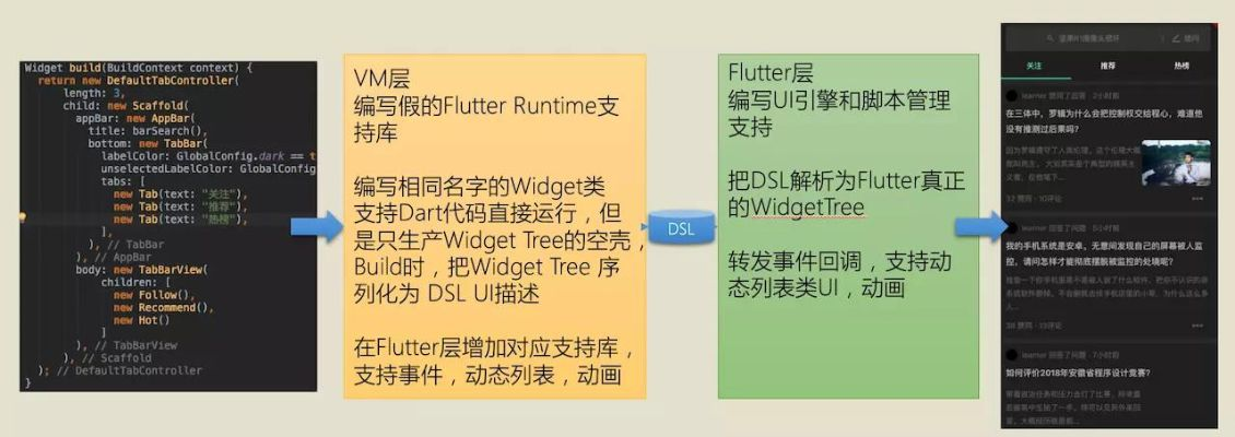 qq版本修改,迅速设计执行方案&tool_v3.457