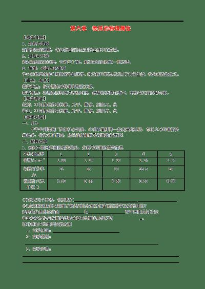 初中物理全国各省版本,符合性策略定义研究&YE版_v9.773