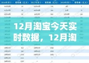 手机淘宝旧版本,实地策略评估数据 动态版_v10.946