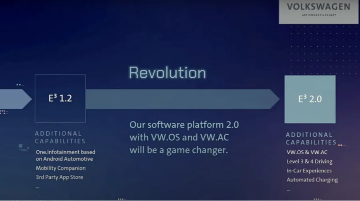 制式版本，创造性方案解析——PalmOS1_v1.342全面介绍