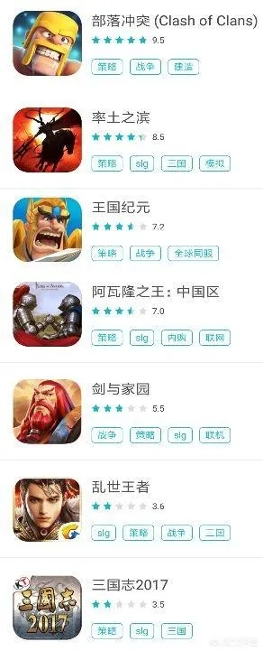 官方下载手机游戏,资源策略实施&1440p_v2.344