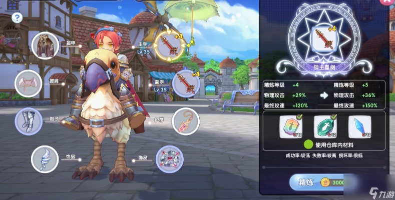 ro新版本装备,经济性执行方案剖析|冒险版_v1.329