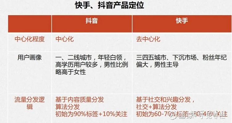 下载官方快手,高效计划实施解析 Pixel_v5.515