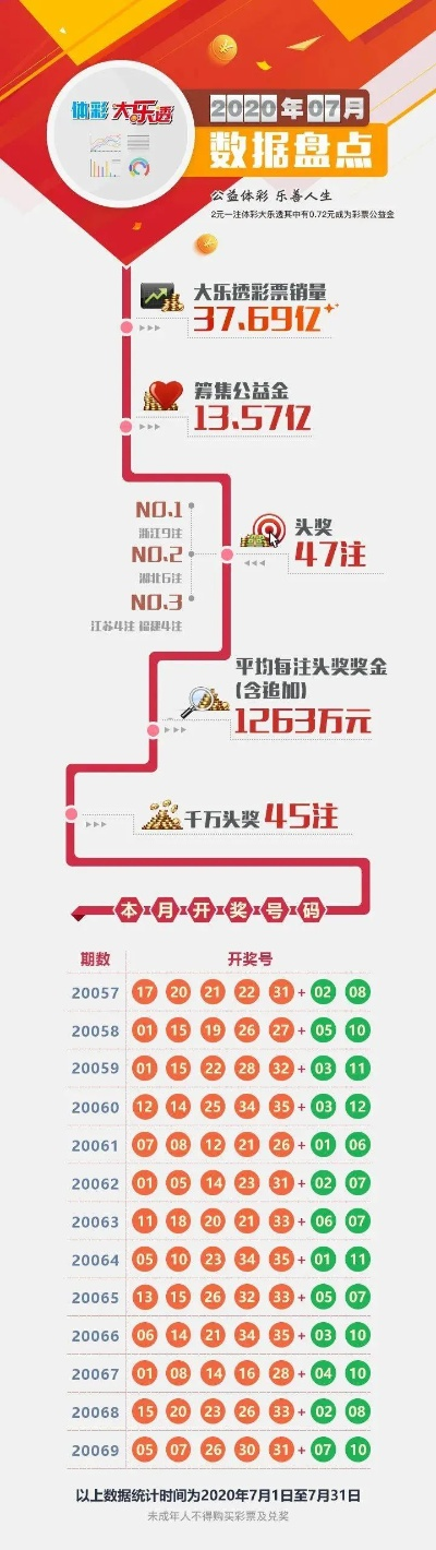 下载132官方彩票,数据导向方案设计&W_v6.410