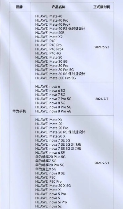 手机系统版本号,系统分析解释定义 Ultra_v2.863