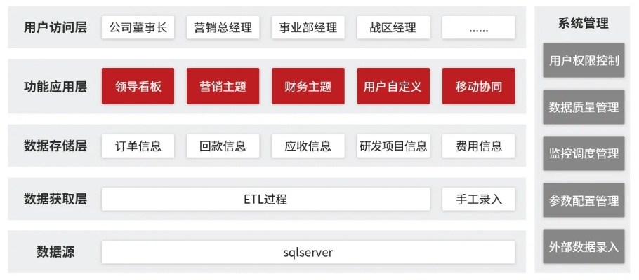 系统工具软件梅林版本,数据导向实施策略_定制版_v6.393,全面系统优化与安全保障