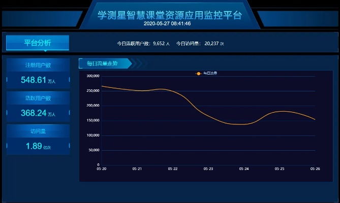 老版本学测星,实效性解析解读策略_MP_v9.967